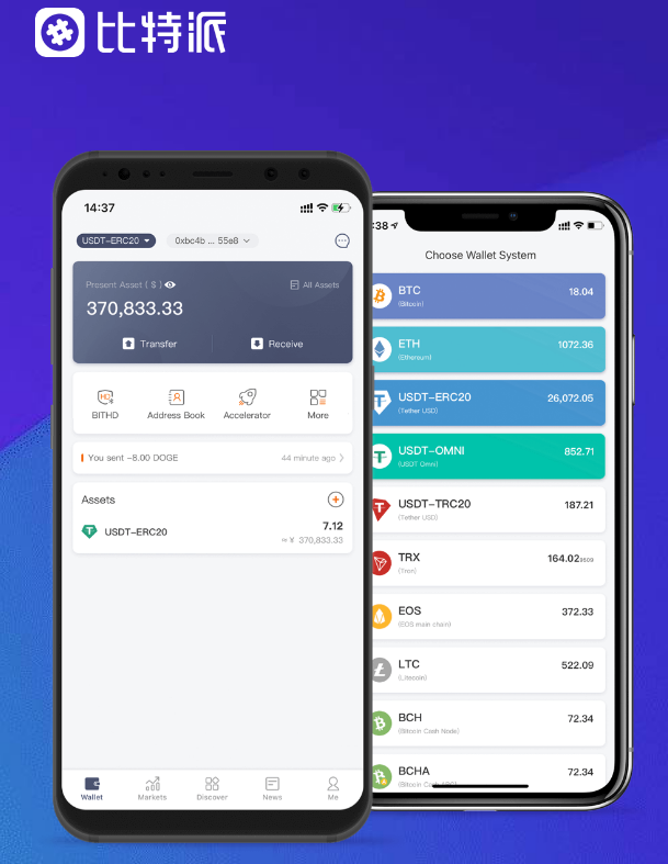 前期